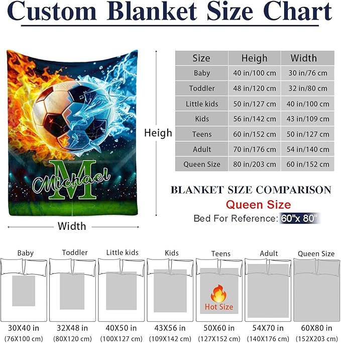 Personalized American Ball Games Blanket - Customized Throw Blanket for Kids Teens Adults Sports Lovers (Football Basketball Elements Design)
