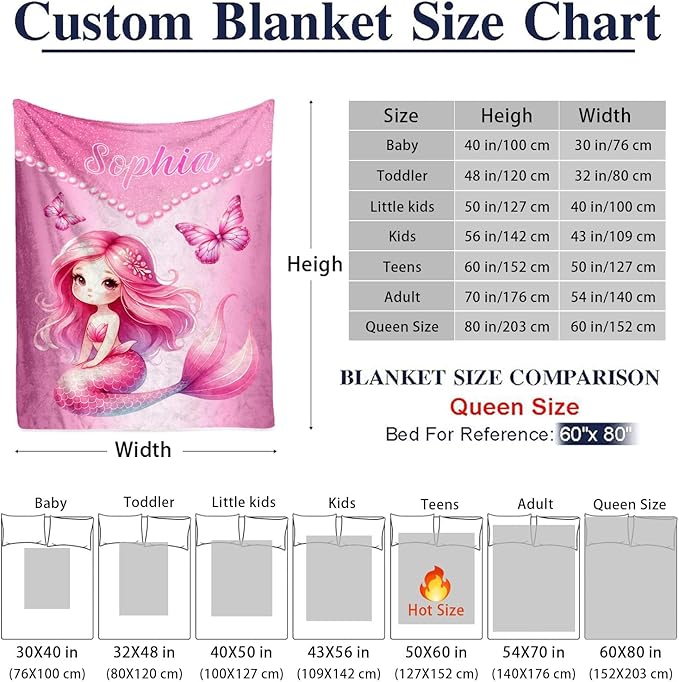 Personalized Baby Girl Blanket - Customized Throw Blanket Gift for Girls Newborns Teens Adults (Girl Design)