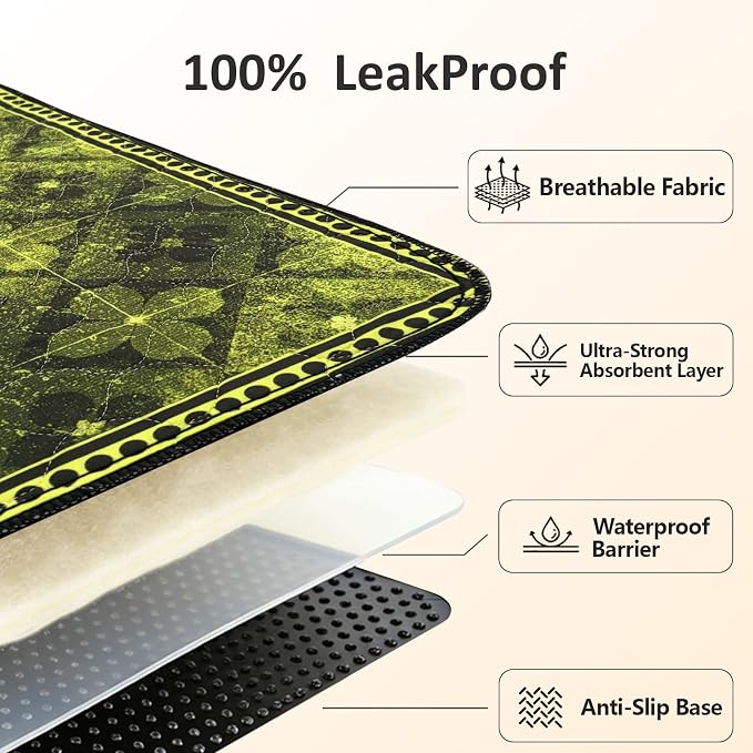 Washable Pee Pads for Dogs, Reusable Puppy Potty Training Pads, Ultra-Absorbent Thick Waterproof Leak-Proof Non-Slip Pads & Mat for Crate, Playpen, Floor, Whelping & Housebreaking , 2 Pack 36"x72"