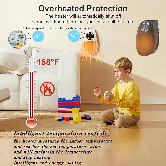 450W Mini Space Heater With Temperature Detection, Remote Wall Outlet Electric Space Heater as Seen on TV with Adjustable Thermostat and Timer and Led Display, Compact for Office Room RV (Smart-White)