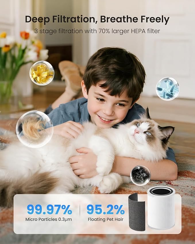 Air Purifiers for Home Large Room up to 2410 ft², Yaber HEPA Air Purifier for Home Pets, Auto Mode PM2.5 VOC Monitor with Lights, APP Smart Air Cleaner for Allergies Pet Hair Odor Pollen Smoke Dust