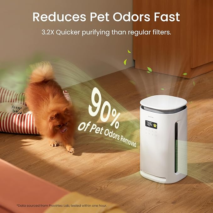 Pro-Level Air Purifier for Home Pets, No More Pet Floating Fur, Dander & Odor Worries, 360° Wide Intake, H13 True HEPA, Auto/Pet Mode & Washable Pre-Filter,Ultra Quiet for Bedroom/Large Room