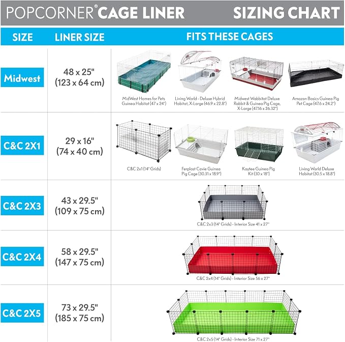 Paw Inspired PopCorner Washable Fleece Cage Liners, C&C 2x3, Green | Reinforced Corners, Super Absorbent Mat, Bedding, Waterproof Bottom, Guinea Pigs, Ferrets, Rabbits, Hamsters, Small Animals
