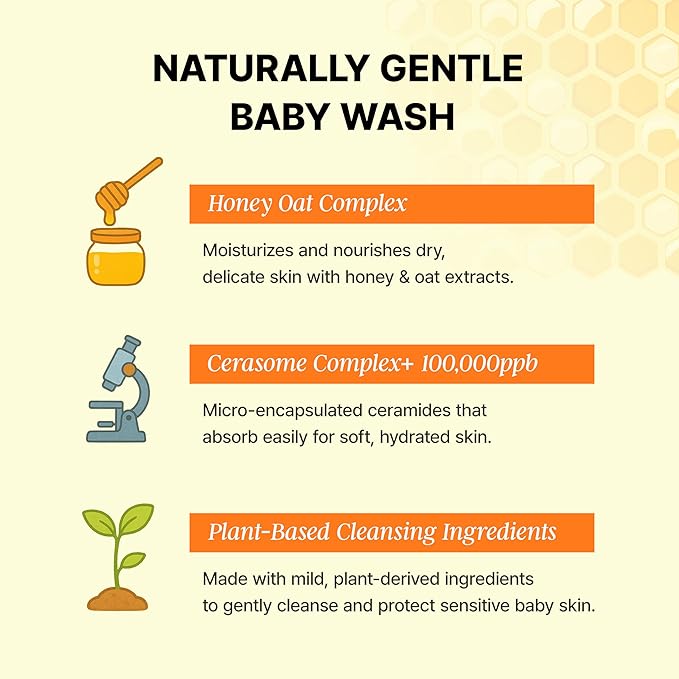 TS Kids Shampoo & Bodywash Free Sulfate, Parabens, Silicones, Allergen (14.1 fl oz, 400ml) (Kids Bodywash)