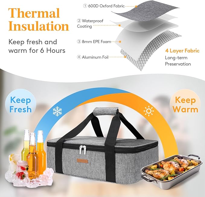 LUNCIA Insulated Single Decker Casserole Carrier, Lasagna Lugger Tote Keeps Food Hot or Cold, Thermal Lunch Bag for Potluck Parties, Picnic and Cookouts, Fits 11"x15" Baking Dish, Grey