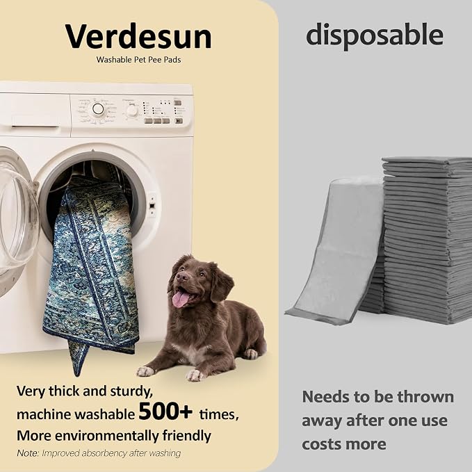 Washable Pee Pads for Dogs, Reusable Puppy Potty Training Pads, Ultra-Absorbent Thick Waterproof Leak-Proof Non-Slip Pads & Mat for Crate, Playpen, Floor, Whelping & Housebreaking , 2 Pack 36"x36"