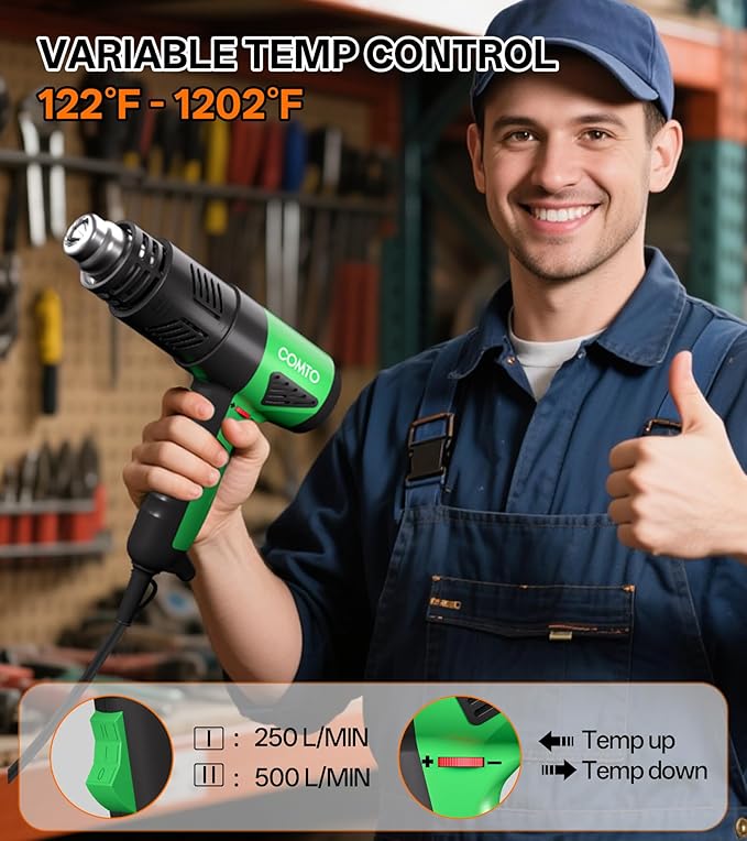 1800W Industrial Heat Gun, Fast Heating 122℉-1202℉ Variable Temperature Control Overheat Protection 2 Speed Air Flow with 4 Nozzles for Crafts, Shrinking Tubing, Vinyl Wrap (SG-1004)