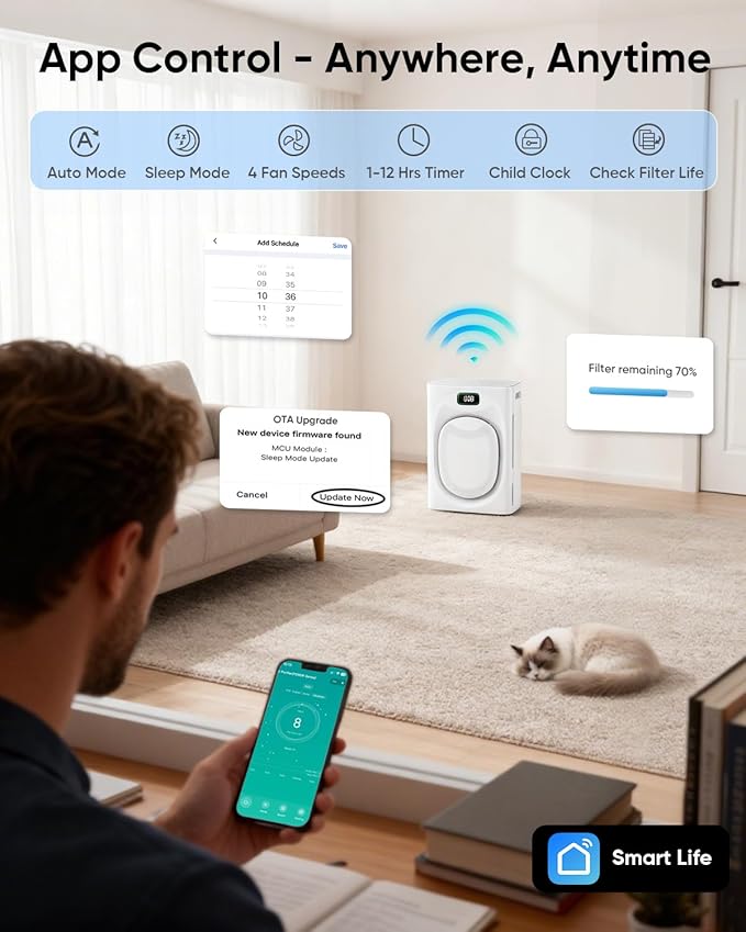 Pet Air Purifier for Home Large Room Bedroom 2500 Ft² with Washable Filters, H13 HEPA Double-Sided Filter Air Purifier with Smart WiFi, Quiet Air Cleaner for Smoke Dust Cat Hair Pets Odor