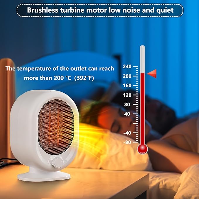 Mini Space Heater,1500W Small Desk Heater,2 Gears Adjustable,PTC Ceramic Heating,Tip-over & Overheat Protection,Fast Heating and Super Quiet White