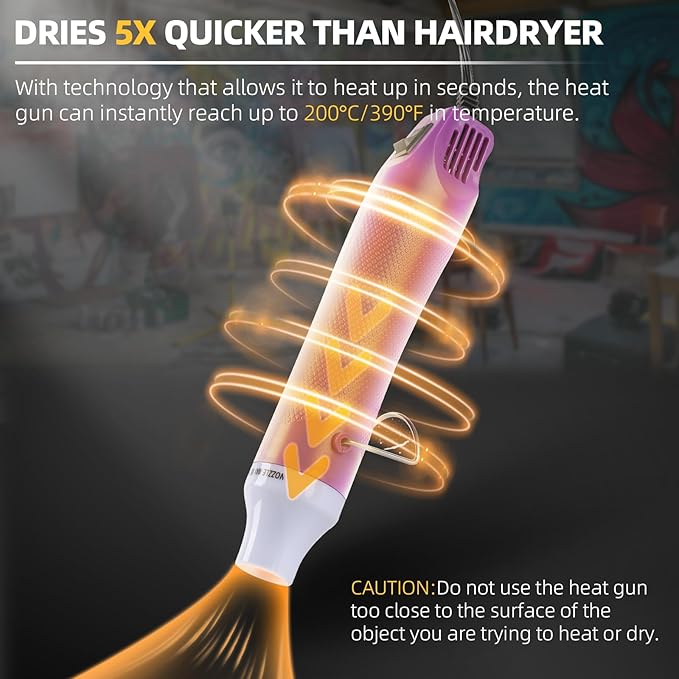 Bubble Removing Tool for Epoxy Resin and Acrylic Art, DIY Glitter Tumblers, Specially-Designed Heat Gun for Making Acrylic Resin Travel Mugs Tumblers to Remove Air Bubbles (Purple, 8.8x1.8")