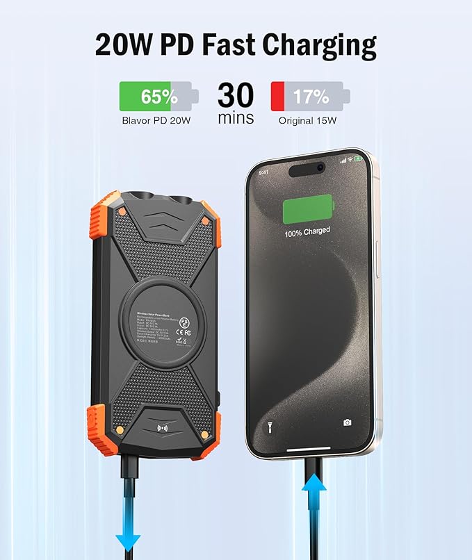 BLAVOR Solar Power Bank 10,000mAh, Portable Wireless Charger, 20W Fast Charging External Battery Pack with USB C for Cell Phones, Solar Panel Charging with Dual Flashlight for Camping