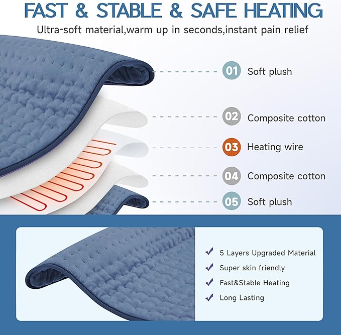 Heating Pad for Gifts Soothing Heat Therapy for Women & Men, Perfect Christmas, Mothers Day, Birthday Gifts for Her, Dad Gifts & White Elephant Gift, Cozy Stocking Stuffer for Women/Mom