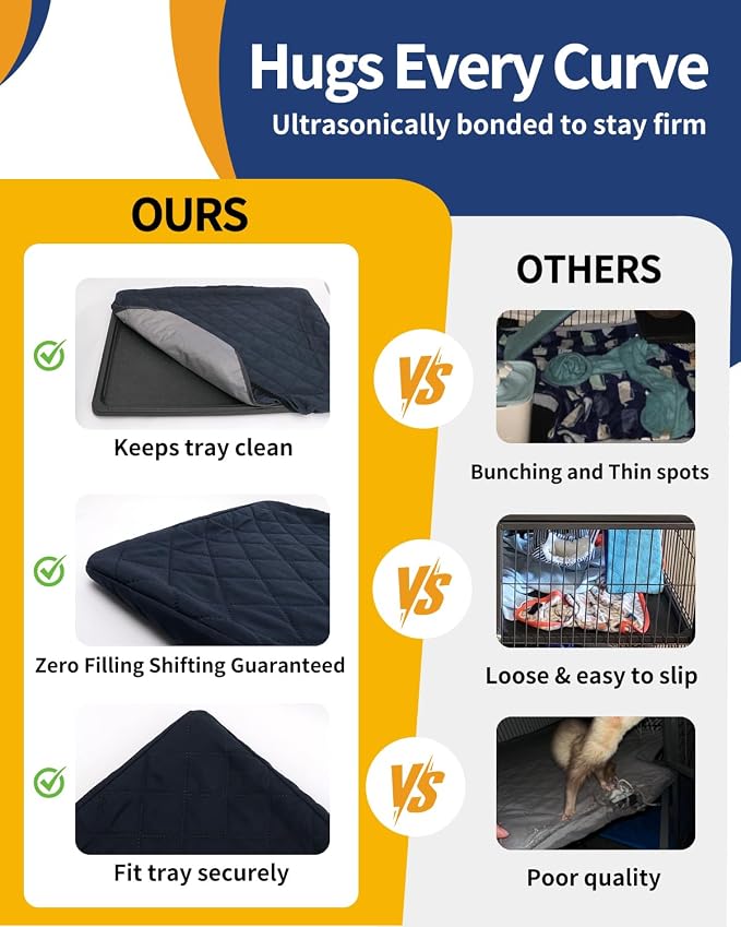 C-LIGHT Ferret Cage Liner, for Ferret Nation & Critter Nation Cage, 4-Layer Absorbent Pad with Ultrasonic Welding, Chinchilla Cage Accessories kit, Anti-Leak, Odor Control (TOP PAN Liner)