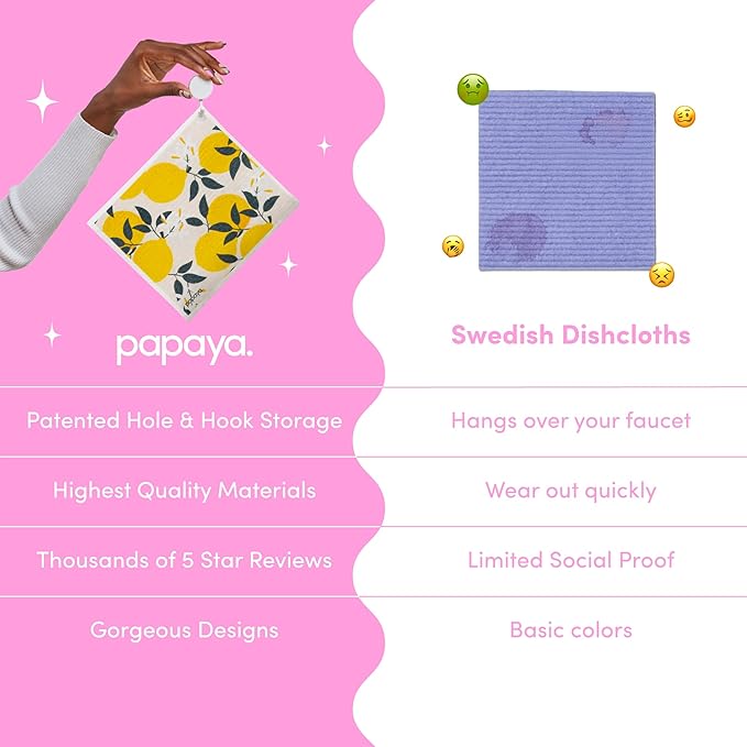 Papaya Reusable Paper Towels, Premium Swedish Dishcloths, Washable Reusable Dish Cloths, 1 Sheet Replaces 17 Rolls, Eco Friendly Stocking Stuffer - 2 Sheets, 1 Hook