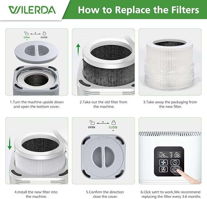 2 Pack A1 Replacement Filter Compatible with VEWIOR Air Purifier HQSC-50, HQKJ-80, AMEIFU AP01W, KOIOS HQKJ-50 Air Pur ifier, 3-in-1 HEPA Air Cleaner Filter