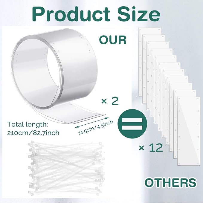 Juexica 2 Pcs 82.7 x 4.5 Inch Guinea Pig Cage Liner Clear Cuttable Critter Liner with Pre Drilled Holes Urine Guard Extra Long Liner with 100 Zip Ties for Rabbit Hamster Ferret Chinchilla