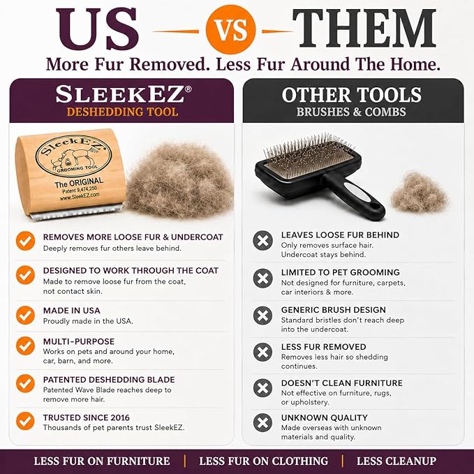 SleekEZ Cat Brush for Shedding - Deshedding Brush for Cats - Patented Grooming Tool for Removing Loose Fur, Undercoat & Hair - Made in USA - Works on Short, Medium & Long Coats