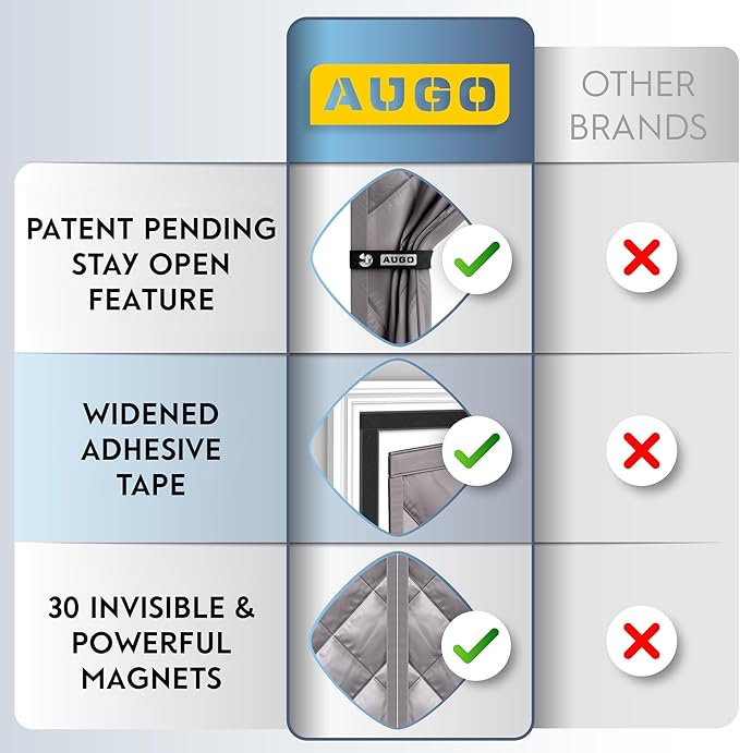 AUGO Thermal Door Curtain - Magnetic Insulated Cover for Winter - Keeps Warm Air In & Cold Air Out - Home Winterizing Product