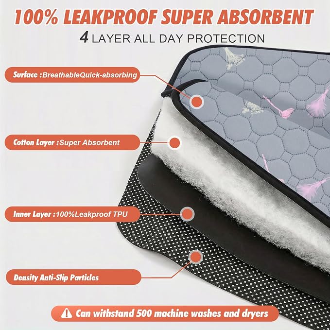 2Pcs Guinea Pig Cage Liners,Guinea Pig Fleece Cage Liners48''X48'' Super Absorbent Washable Pee Pads Reusable for Rabbit Hamster Chinchilla