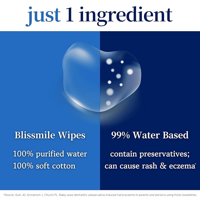 Mini Travel Wipes - 100% Water - Individually Wrapped - Hand, Face & Body - Unscented Wet Wipes for Baby & Adult with Sensitive Skin - Individual Feminine Wipes for Women, On the Go Essentials - 220ct