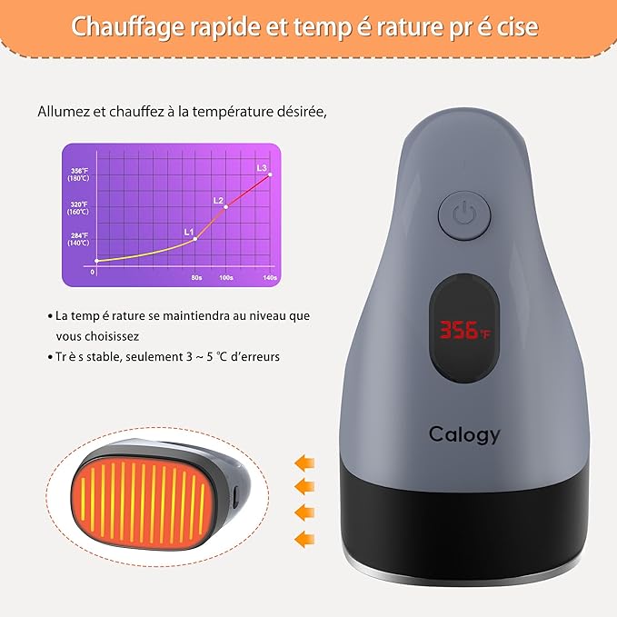 Calogy Mini Heat Press, Heat Transfer Machine, Constant Temp Control, Insulated Safety Base, Fits for Crafts, T-Shirt, Hat, Cap, Pillows (Silver Grey)