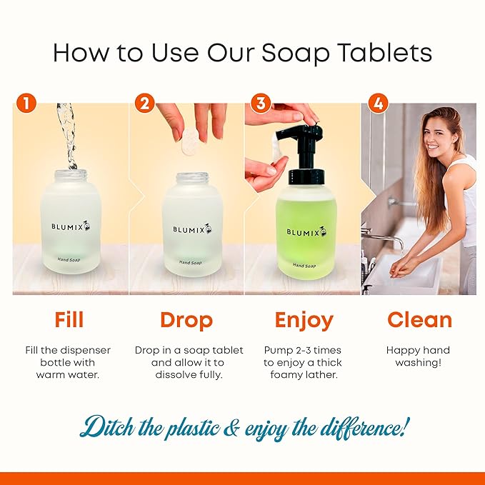 Foaming Hand Soap Tablet Refill – 6 Pack | Rose Scent | Eco-Friendly, Non-Toxic, Plastic-Free, Zero Waste, Just-Add-Water | Safe for Kids, Home & Travel (Rose)