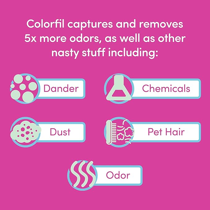 Colorfil 14x20x1 Air Filter (6-Pack) | Made in the USA | Color Changing | Remove Cat and Dog Odor | MERV 8 for Pet Hair Dander and Dust | 13.5"x19.5"x0.75" Exact Size