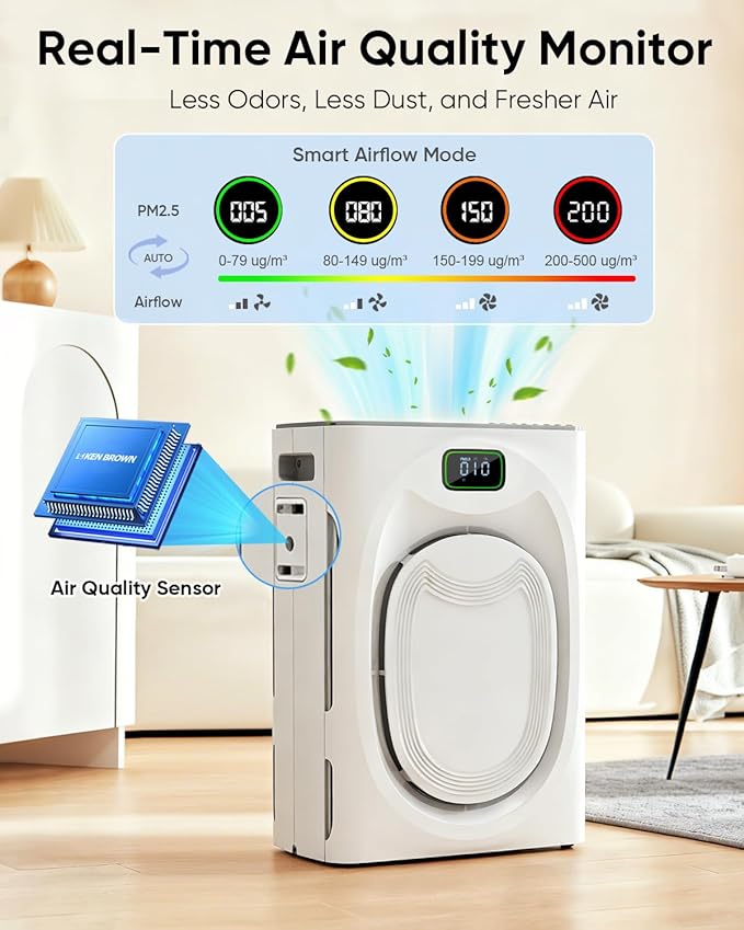 Pet Air Purifier for Home Large Room Bedroom 2500 Ft² with Washable Filters, H13 HEPA Double-Sided Filter Air Purifier with Smart WiFi, Quiet Air Cleaner for Smoke Dust Cat Hair Pets Odor