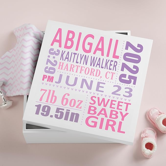 Let's Make Memories Personalized Keepsake Box for New Baby - Memento Storage - Memories Box -Nursery Décor - For Girls - 6" Hx12 Sq - Precious Memories