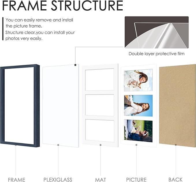 8x14 Collage Picture Frame 4x6 Collage Picture Frame Displays Three 4x6 inch Photos or 8x14 (Without Mat) for Available Horizontal Wall Mounting Display and Vertical Navy Blue