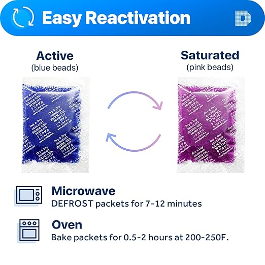Dry & Dry 20 Gram [50 Packets] Blue Indicating(Blue to Pink) Silica Gel Packets Desiccant Silica Gel Packets - Rechargeable Silica Packets, Silica Gel, Silica Gel Packs
