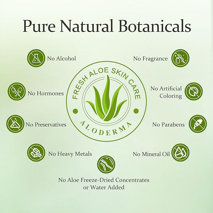 Aloderma Aloe Firming Eye Cream Made with 70% Organic Aloe Vera - Natural Daily Hydrating Eye Cream with Jojoba, Hyaluronic Acid, & Organic Aloe - Reduce Signs of Aging, Fine Lines & Wrinkles, 25g