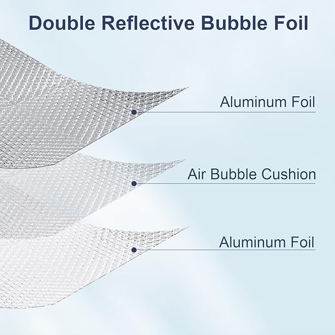 Double Reflective Bubble Foil Insulation Foam, 47IN X 15FT Aluminum Foil Thermal Insulation Radiant Barrier for Windows, Garage Door, RV, Roof