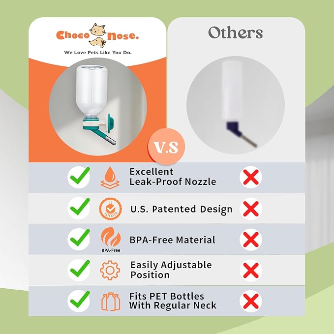 Choco Nose No-Drip Small Animal Water Bottle - Leak-Proof Patented Nozzle Helps Prevent Cage Mess & Wet Bedding - Hamster, Hedgehog, Mouse, Glider, Gerbil - BPA Free, Cage Mount, 10.2 fl oz (C125)