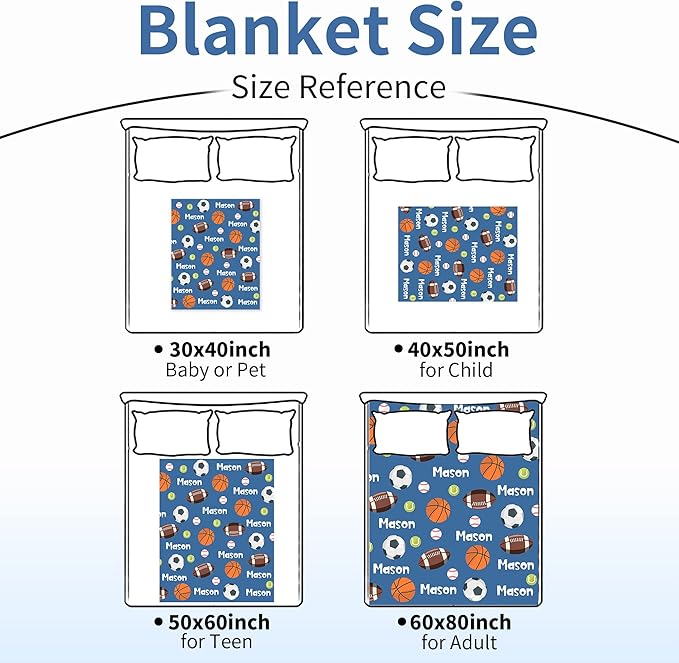 Personalized Ball Blanket with Name for Boys, Custom Kids Ball, Soft Flannel Toddler Customized Gift Birthday Christmas Baby Shower Newborn 30'' X 40'', 6-balls-blue