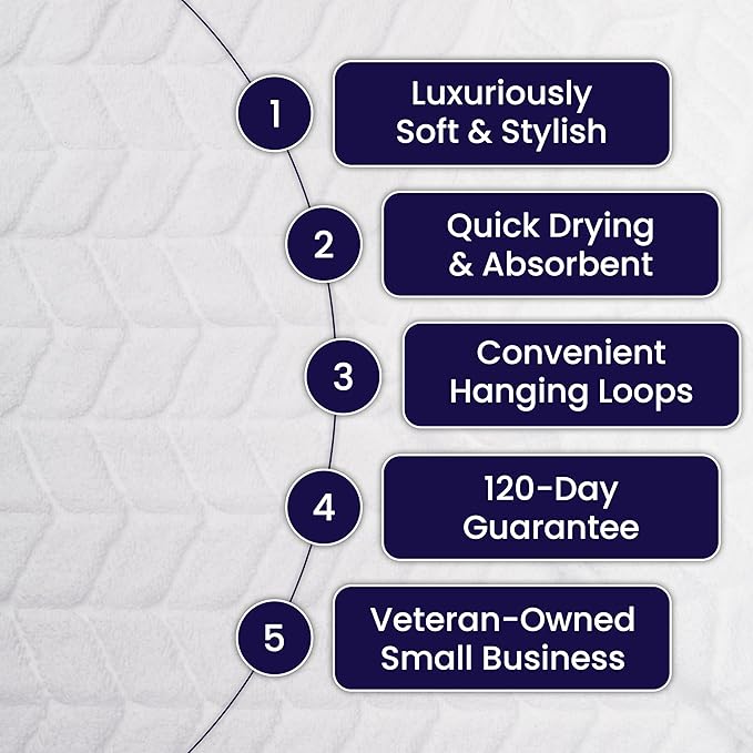Ultra Soft & Stylish 700 GSM Luxury Bath Towels - 100% Zero-Twist, Long-Staple Cotton - Remarkably Absorbent & Quick Drying - 6 Piece Towel Set (Eucalyptus Green)