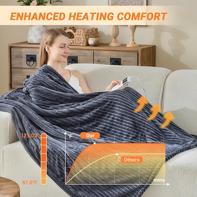 Heated Blanket Electric Twin, Soft Flannel Heating Blanket with 8 Hours Auto Off 10 Fast Heating Levels Machine Washable Sherpa Heated Blanket with Overheating Protection