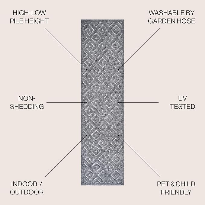 JONATHAN Y Diamond Trellis Indoor Outdoor Runner Rug 2X8 Dark Gray, Portmany Neutral for Backyard, Patio, Porch, Easy-Cleaning, High Traffic, Pet-Friendly, Non-Shedding (IBZ104A-28)
