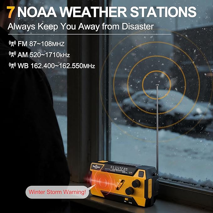 Hand Crank Emergency Radio 7400mWh (2000mAh) Solar Hand Crank Radio Built in 3 Charging Cables AM/FM/NOAA Weather Radio Battery Operated Hand Crank Charger for Emergency Supplies Survival Gear