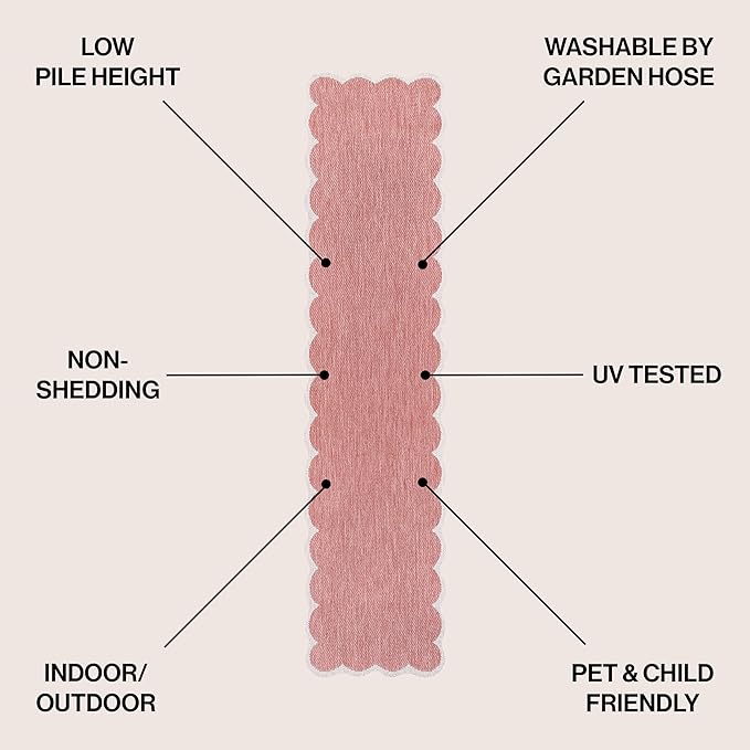JONATHAN Y Cottage Two-Tone Scalloped Indoor Outdoor Runner Rug 2X8 Light Rose/Cream, Alice Classic for Backyard, Patio, Porch, Easy-Cleaning, High Traffic, Pet-Friendly, Non-Shedding (SHP103B-28)