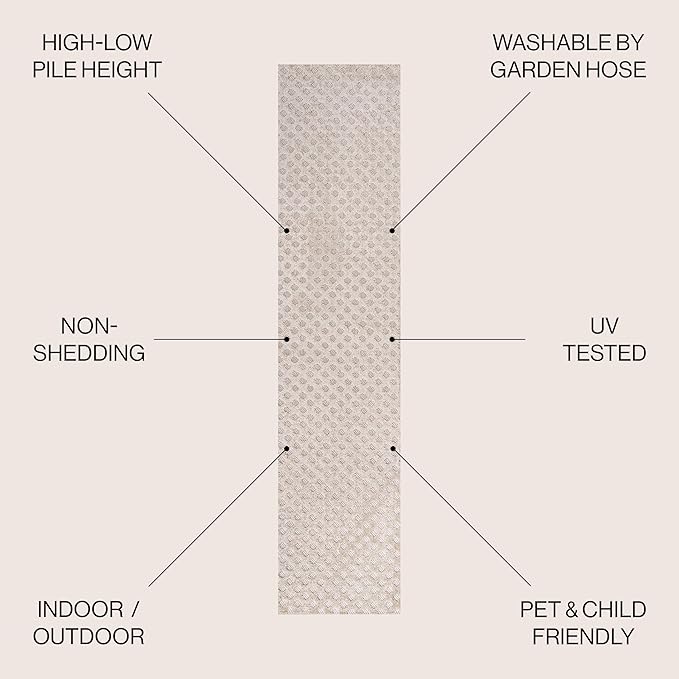 JONATHAN Y Mini-Diamond Trellis Indoor Outdoor Runner Rug 2X10 Beige, Rabat High-Low Pile for Backyard, Patio, Porch, Easy-Cleaning, High Traffic, Pet-Friendly, Non-Shedding (SBH101A-210)
