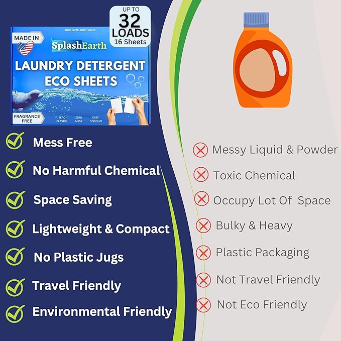 Laundry Detergent Sheets Made in USA (32 Loads, Unscented), Eco-Friendly Washer Sheets Detergent, Plastic-Free Travel Laundry Soap, 16 Strips