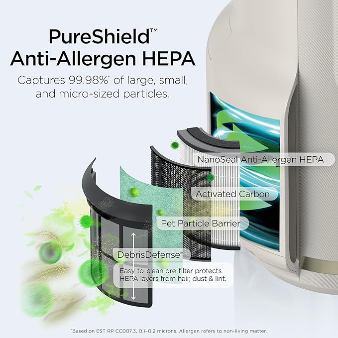 Shark Air Purifier for Home, NeverChange Compact Pro, for Bedroom, Nursery, Home Office, Dorm, HEPA-Exceeding Filter, Captures Pollutants, Pet Dander, Dust, Odor, Smoke, and More, HP072, Dove