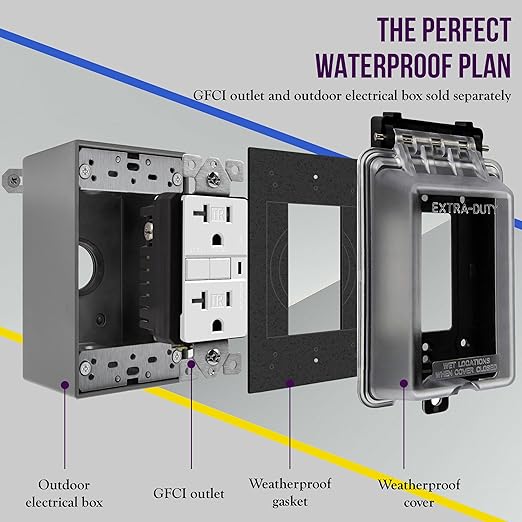 ENERLITES Outdoor Outlet Cover Extra-Duty in-Use Weatherproof Outdoor Decorator/GFCI Receptacle Outlets, Weatherproof Enclosure, 1-Gang 6.1”H x 3.4”W x 2.8”D, Clear Cover, IUC1V-D-2PCS, 2 Count