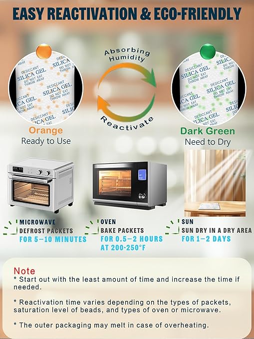 5 Gram (20 Pack) Color-Indicating Silica Gel Packets, Premium Food Grade Desiccant - Rechargeable Moisture Absorbers for Food Storage, Electronics, 3D Filament & Safes