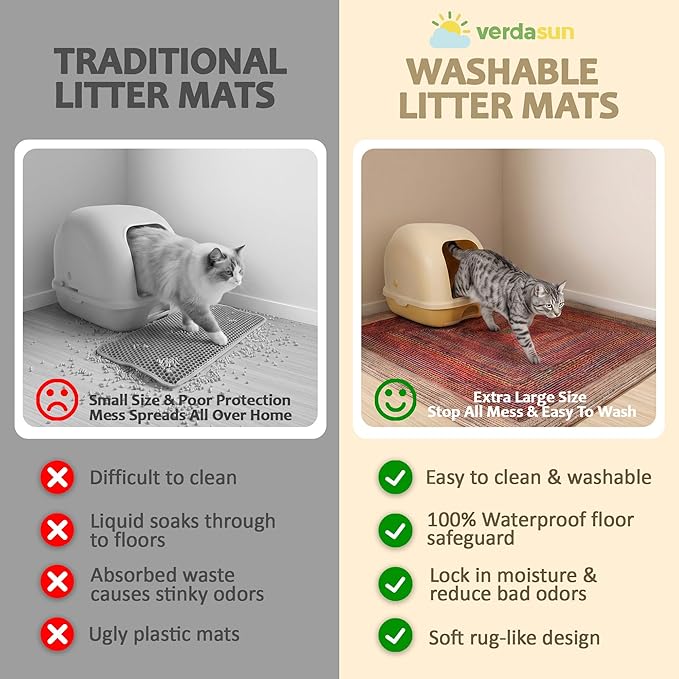 Cat Litter Mat 2 Pack, 24"x36" Litter Trapping Mats for Litter Box, Non-Slip, Super Absorbent & Urine Proof, Machine Washable, Reusable Pee Pads for Cats, Dogs, Rabbits and Guinea Pigs