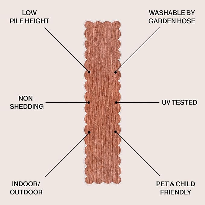 JONATHAN Y Cottage Two-Tone Scalloped Indoor Outdoor Runner Rug 2X8 Terra/Cream, Alice Classic for Backyard, Patio, Porch, Easy-Cleaning, High Traffic, Pet-Friendly, Non-Shedding (SHP103C-28)