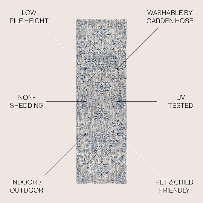 JONATHAN Y Boho Medallion Indoor Outdoor Runner Rug 2X14 Navy/Gray, Estrella Textured Weave for Backyard, Patio, Porch, Easy-Cleaning, High Traffic, Pet-Friendly, Non-Shedding (SMB105B-214)