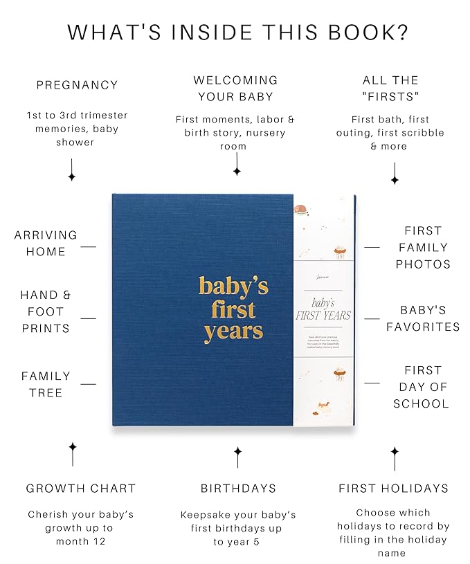 Lamare Baby First Year Book – Baby Memory Book for Girls & Boys - Baby Milestone Book from Pregnancy to Childhood – Cute Baby Book Keepsake Gift