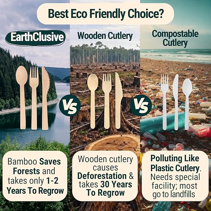 Bamboo Cutlery Set 300 Pcs (100 Forks 100 Knives 100 Spoons) Reusable & Disposable Bamboo Utensils Set | Splinter-Free, Sturdy, Compostable Cutlery Set| FSC Certified